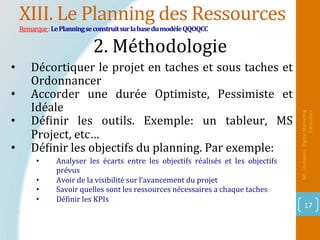 XIII.	Le	Planning	des	Ressources	
Remarque	:	Le	Planning	se	construit	sur	la	base	du	modèle	QQOQCC	
Mr_Loukakou:	Digital	Marke1ng	
Consultant	
17	
2.	Méthodologie		
		
•  Décortiquer	le	projet	en	taches	et	sous	taches	et	
Ordonnancer	
•  Accorder	 une	 durée	 Optimiste,	 Pessimiste	 et	
Idéale	
•  DéPinir	 les	 outils.	 Exemple:	 un	 tableur,	 MS	
Project,	etc…	
•  DéPinir	les	objectifs	du	planning.	Par	exemple:	
•  Analyser	 les	 écarts	 entre	 les	 objectifs	 réalisés	 et	 les	 objectifs	
prévus	
•  Avoir	de	la	visibilité	sur	l’avancement	du	projet	
•  Savoir	quelles	sont	les	ressources	nécessaires	a	chaque	taches	
•  DéPinir	les	KPIs	
 