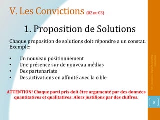 V.	Les	Convictions	(02	ou	03)	
Mr_Loukakou:	Digital	Marke1ng	
Consultant	
9	
1.	Proposition	de	Solutions		
Chaque	proposition	de	solutions	doit	répondre	a	un	constat.	
Exemple:	
•  Un	nouveau	positionnement	
•  Une	présence	sur	de	nouveau	médias	
•  Des	partenariats	
•  Des	activations	en	afPinité	avec	la	cible		
ATTENTION!	Chaque	parti	pris	doit	être	argumenté	par	des	données	
quantitatives	et	qualitatives:	Alors	justiDions	par	des	chiffres.	
 