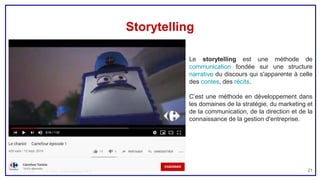 Storytelling
21
Le storytelling est une méthode de
communication fondée sur une structure
narrative du discours qui s'apparente à celle
des contes, des récits.
C’est une méthode en développement dans
les domaines de la stratégie, du marketing et
de la communication, de la direction et de la
connaissance de la gestion d'entreprise.
 