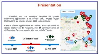 Présentation
Carrefour est une enseigne française de grande
distribution appartenant à la société UHD (Ulysse Hyper
Distribution), qui emploie environ 5000 collaborateurs.
C'est le premier hypermarché en Tunisie, mais c'est aussi un
réseau capillaire de 97 magasins, dont 51 Carrefour Market et
43 Carrefour Express, répartis à travers toute la Tunisie.
16 avril 2001
28 octobre 2009
22 mai 2010
3
 