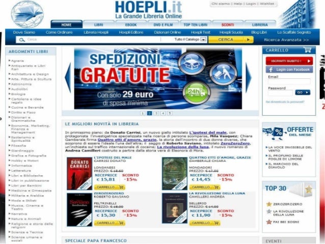 Strategie vincenti di forex