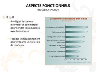 ASPECTS FONCTIONNELSPOUSSER A L’ACTIONB to BPrivilégier le contenu informatif vs commercial pour lier des liens durables avec l’annonceurFaciliter le désabonnement pour instaurer une relation de confiance. 