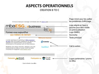 ASPECTS FONCTIONNELSREDIGER LE CONTENU   Texte B2C :« A la fois technique et marketing, le MBA e-business de l’ESG offre une double compétence qui répond aux attentes d’un marché porteur où les systèmes d’information et l’e-business sont en forte évolution. Bénéficiez d’un réseau d’anciens, dialoguez avec des professionnels du milieu et suivez toute l’actualité e-business en rejoignant notre réseau social. »