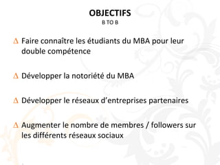 OBJECTIFSB TO BFaire connaître les étudiants du MBA pour leur double compétenceDévelopper la notoriété du MBADévelopper le réseaux d’entreprises partenairesAugmenter le nombre de membres / followers sur les différents réseaux sociaux