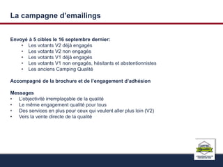 La campagne d’emailings 
Envoyé à 5 cibles le 16 septembre dernier: 
• Les votants V2 déjà engagés 
• Les votants V2 non engagés 
• Les votants V1 déjà engagés 
• Les votants V1 non engagés, hésitants et abstentionnistes 
• Les anciens Camping Qualité 
Accompagné de la brochure et de l’engagement d’adhésion 
Messages 
• L’objectivité irremplaçable de la qualité 
• Le même engagement qualité pour tous 
• Des services en plus pour ceux qui veulent aller plus loin (V2) 
• Vers la vente directe de la qualité 
Les courriers papiers partent mardi 23 septembre 
 