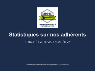 Statistiques sur nos adhérents 
TOTALITÉ / VOTE V2 / ENGAGÉS V2 
Assises régionales de l’HPA Midi-Pyrénées – 13-14/10/2014 
 