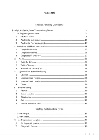 2
Plan général
Stratégie Marketing Court Terme
Stratégie Marketing Court Terme et Long Terme ..................................................................................1
I. Stratégie de globalisation .....................................................................................................................5
1. Etude de l’offre..................................................................................................................................5
2. Analyse de la demande .............................................................................................................. 15
3. Analyse de l’environnement ................................................................................................... 19
II. Diagnostic marketing court terme ................................................................................................ 22
1. Diagnostic interne........................................................................................................................ 22
2. Diagnostic externe ....................................................................................................................... 25
3. Diagnostic de synthèse .............................................................................................................. 27
III. Audit........................................................................................................................................................ 30
1. Grille De Richman: ....................................................................................................................... 30
2. Grille d’Omeara: ............................................................................................................................ 32
3. Tableaux de Pondération.......................................................................................................... 34
IV. Optimisation du Plan Marketing................................................................................................ 35
1. Objectifs :.......................................................................................................................................... 35
2. Les sources de volume ............................................................................................................... 36
3. Les sources de volume ............................................................................................................... 36
4. Cibles.................................................................................................................................................. 36
V. Plan Marketing...................................................................................................................................... 39
1. Produit............................................................................................................................................... 39
2. Communication ............................................................................................................................. 40
3. Distribution..................................................................................................................................... 40
4. Prix ...................................................................................................................................................... 41
5. Plan de communication............................................................................................................. 42
Stratégie Marketing Long Terme
I. Audit Marque........................................................................................................................................... 45
II. Audit Gamme ........................................................................................................................................... 45
III. Les Diagnostics à Long terme......................................................................................................... 46
1. Le Diagnostic Interne ................................................................................................................. 46
2. Diagnostic Externe...................................................................................................................... 48
 