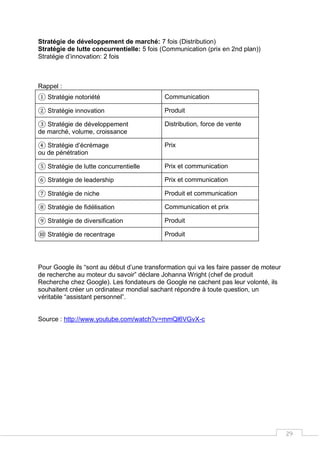 29
Stratégie de développement de marché: 7 fois (Distribution)
Stratégie de lutte concurrentielle: 5 fois (Communication (prix en 2nd plan))
Stratégie d’innovation: 2 fois
Rappel :
① Stratégie notoriété Communication
② Stratégie innovation Produit
③ Stratégie de développement
de marché, volume, croissance
Distribution, force de vente
④ Stratégie d’écrémage
ou de pénétration
Prix
⑤ Stratégie de lutte concurrentielle Prix et communication
⑥ Stratégie de leadership Prix et communication
⑦ Stratégie de niche Produit et communication
⑧ Stratégie de fidélisation Communication et prix
⑨ Stratégie de diversification Produit
⑩ Stratégie de recentrage Produit
Pour Google ils “sont au début d’une transformation qui va les faire passer de moteur
de recherche au moteur du savoir” déclare Johanna Wright (chef de produit
Recherche chez Google). Les fondateurs de Google ne cachent pas leur volonté, ils
souhaitent créer un ordinateur mondial sachant répondre à toute question, un
véritable “assistant personnel”.
Source : http://www.youtube.com/watch?v=mmQl6VGvX-c
 