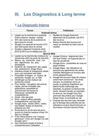 46
III. Les Diagnostics à Long terme
1.Le Diagnostic Interne
Forces Faiblesses
Publicité Online
 Leader sur le marché de la publicité
Online (Search, display, mobile)
 50% des revenus de la publicité en
ligne dans le monde
 Google a la capacité de toucher 91%
des internautes dans le monde
 Google a dépassé Facebook entre
2012 et 2013 sur le display aux US
 Modèle de Google fortement
dépendant de la publicité, soit 97%
des revenus
 Baisse récente des revenus (en
raison du transfert du trafic vers le
mobile)
Service Web
 Leader sur le marché des moteurs de
recherches (90% de parts de marché)
 Moteur de recherche avec l’un
des algorithmes les plus
développés
 Système de classement des pages
très perfectionné (Edge Rank)
 Interface simple et chargement rapide
avec une connexion bas débit
 Possibilité d’intégrer un moteur de
recherche Google sur un Site
 Challenger sur les moteurs de
recherche mobile
 Pour mobile : navigateur sécurisé et
rapide, permet d’installer des
applications, possibilité de
synchroniser les favoris et
historiques, possibilité de
multiplateforme
 Gmail : très sécurisé
 Drive : lecture offline possible,
multiplateforme, services liés
 Google maps : leader (90%), cartes
très lisibles, fluides et réactives,
présente sur iOS
 Ancré dans la vie de tous les jours,
quand on cherche quelque chose: On
tape sur Google
 C’est même devenu une “marque
générique” (“mon ami Google”/”je vais
Googler ceci”)
 Des interfaces simple et facile à
comprendre pour l’utilisateur
 Google Chrome : légèrement plus
lent que Firefox, ne supporte pas un
type de JavaScript
 Google Drive : possibilités de mise en
page limitées
 Google Maps : les utilisateurs ne
peuvent pas agrémenter les cartes,
visibilité hétérogène en fonction des
zones géographiques
 Google fait souvent l’objet de critique
notamment concernant : les droits
d'auteur, la protection de la vie
privée, le système PageRank (qui
définit l'ordre d'affichage des
résultats), la gestion numérique des
droits, l'évasion fiscale, le copyright,
la censure, les Google Cars (qui
prennent des photos pour Google
Street View), la neutralité du net
 Gratuité des services web menacée
par le blocage des publicités par les
utilisateurs et plus récemment par un
fournisseur d’accès Internet (Free).
 