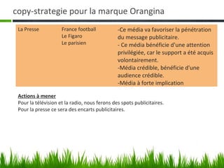 copy-strategie pour la marque Orangina
 La Presse           France football           -Ce média va favoriser la pénétration
                     Le Figaro                 du message publicitaire.
                     Le parisien               - Ce média bénéficie d'une attention
                                               privilégiée, car le support a été acquis
                                               volontairement.
                                               -Média crédible, bénéficie d'une
                                               audience crédible.
                                               -Média à forte implication

 Actions à mener
 Pour la télévision et la radio, nous ferons des spots publicitaires.
 Pour la presse ce sera des encarts publicitaires.
 