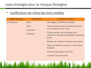copy-strategie pour la marque Orangina

• Justification du choix des hors médias
   HORS MEDIAS           SUPPORTS                JUSTIFICATIONS
La Promotion     Salon              Développer et fidéliser la clientèle
                 Foire              Moyen de rencontrer de nombreux clients à
                                    un coût réduit en face à face.
                 Exposition
                                    Clients motivés, qui s'informent, qui
                 Catalogue
                                    cherchent à résoudre un problème commercial
                                    précis.
                                    Permets de connaître les attentes des clients
                                    Moyen de garder un contact avec les clients
                                    habituels.
                                    Présenter les produit et services
                                    Connaître les concurrents
 