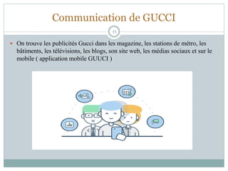 Communication de GUCCI
 On trouve les publicités Gucci dans les magazine, les stations de métro, les
bâtiments, les télévisions, les blogs, son site web, les médias sociaux et sur le
mobile ( application mobile GUUCI )
11
 
