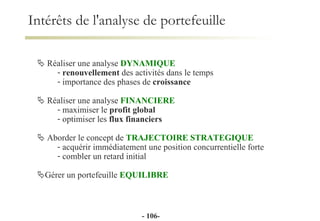 Intérêts de l'analyse de portefeuille    Réaliser une analyse  DYNAMIQUE renouvellement  des activités dans le temps importance des phases de  croissance    Réaliser une analyse  FINANCIERE maximiser le  profit global optimiser les  flux financiers      Aborder le concept de  TRAJECTOIRE STRATEGIQUE acquérir immédiatement une position concurrentielle forte combler un retard initial  Gérer un portefeuille  EQUILIBRE -  - 