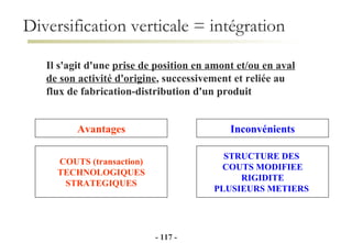 Il s'agit d'une  prise de position en amont et/ou en aval de son activité d'origine , successivement et reliée au flux de fabrication-distribution d'un produit   Avantages COUTS (transaction) TECHNOLOGIQUES STRATEGIQUES Inconvénients STRUCTURE DES  COUTS MODIFIEE RIGIDITE PLUSIEURS METIERS  Diversification verticale = intégration -   - 