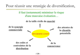 il faut (notamment) minimiser le risque  d'une mauvaise évaluation… DIVERSIFICATION de la taille réelle du  marché des attentes de  la  clientèle   potentielle de la  concurrence des coûts et  contraintes de la distribution de la  synergie commerciale Pour réussir une stratégie de diversification,  -   - 