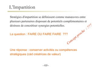 Stratégies d'impartition se définissent comme manœuvres entre plusieurs partenaires disposant de potentiels complémentaires et désireux de concrétiser synergies potentielles. La question : FAIRE OU FAIRE FAIRE  ??? Une réponse : conserver activités ou compétences stratégiques (càd créatrices de valeur) Concept proche  : ???   L’Impartition -   - 