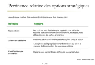 Pertinence relative des options stratégiques   -  - Source : Stratégique 2002, p. 471 La pertinence relative des options stratégiques peut être évaluée par : MÉTHODE PRINCIPE Classement LLes options sont évaluées par rapport à une série de facteurs clefs concernant l’environnement, les ressources et les attentes de parties prenantes Un score (et un classement) est établi pour chaque option Arbres de décision Les options sont progressivement éliminées au fur et à mesure de l’introduction de nouveaux critères Planification par scénarios Options sont confrontées à différents scénarios futurs 