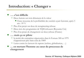 Introduction: « Changer » … . c’est difficile Deux fusions sur trois détruisent de la valeur Chute moyenne de la profitabilité des sociétés ayant fusionné, après 3 ans : 10 % Plus d’un projet sur deux de reengineering échoue Deux tiers des programmes de TQM échouent (Royaume-Uni) Plus d’un projet de changement sur deux échoue (France) … . mais ça se pilote la moitié des entreprises répertoriées dans le Fortune 500 en 1979 n'apparaissent plus dans celui de 1989! Lutter contre les facteurs de rupture (techno, globalisation, …) …  en mettant l’homme au cœur du processus de changement Source: AT Kearney, Colloque Afplane 2000 