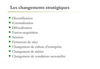 Les changements stratégiques Diversification Externalisation Délocalisation Fusion-acquisition Scission Fermeture de sites Changement de culture d’entreprise Changement de métier Changement de conditions sectorielles 