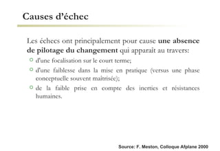 Causes d’échec Les échecs ont principalement pour cause  une absence de pilotage du changement  qui apparaît au travers: d'une focalisation sur le court terme; d'une faiblesse dans la mise en pratique (versus une phase conceptuelle souvent maîtrisée); de la faible prise en compte des inerties et résistances humaines. Source: F. Meston, Colloque Afplane 2000 