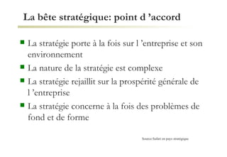 La bête stratégique: point d ’accord La stratégie porte à la fois sur l ’entreprise et son environnement La nature de la stratégie est complexe La stratégie rejaillit sur la prospérité générale de l ’entreprise La stratégie concerne à la fois des problèmes de fond et de forme Source:Safari en pays stratégique 