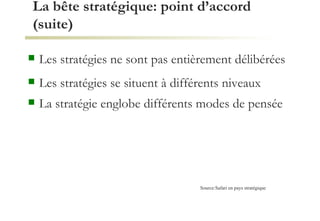 La bête stratégique: point d’accord (suite) Les stratégies ne sont pas entièrement délibérées Les stratégies se situent à différents niveaux La stratégie englobe différents modes de pensée Source:Safari en pays stratégique 