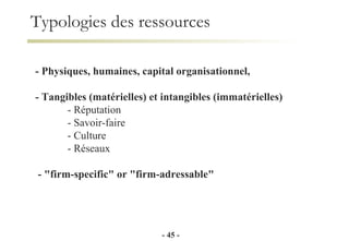 Typologies des ressources - Physiques, humaines, capital organisationnel,  - Tangibles (matérielles) et intangibles (immatérielles) - Réputation  - Savoir-faire - Culture - Réseaux - "firm-specific" or "firm-adressable"  -   -   