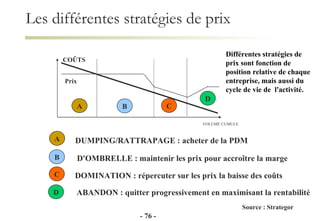 Les différentes stratégies de prix -   - VOLUME CUMULE Différentes stratégies de prix sont fonction de position relative de chaque entreprise, mais aussi du cycle de vie de  l'activité. COÛTS A B C D Prix A B C DUMPING/RATTRAPAGE : acheter de la PDM D'OMBRELLE : maintenir les prix pour accroître la marge DOMINATION : répercuter sur les prix la baisse des coûts ABANDON : quitter progressivement en maximisant la rentabilité D Source : Strategor 