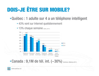 DOIS-JE ÊTRE SUR MOBILE?
 • Québec : 1 adulte sur 4 a un téléphone intelligent
         • 43% vont sur Internet quotidienn...
