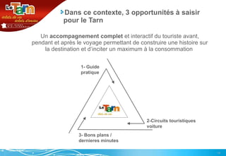 Dans ce contexte, 3 opportunités à saisir pour le Tarn Un  accompagnement complet  et interactif du touriste avant, pendant et après le voyage permettant de construire une histoire sur la destination et d‘inciter un maximum à la consommation  3- Bons plans / dernieres minutes 1- Guide pratique 2-Circuits touristiques  voiture 