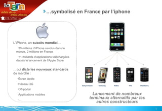 … symbolisé en France par l’iphone L’iPhone, un  succès mondial … 30 millions d’iPhone vendus dans le monde, 2 millions en France +1 milliards d’applications téléchargées depuis le lancement de l’Apple Store … qui  dicte les nouveaux standards  du marché : Écran tactile Réseau 3G Off-portal  Applications mobiles … Lancement de nombreux terminaux alternatifs par les autres constructeurs Sony Erricson Samsung HTC Blackberry Nokia 