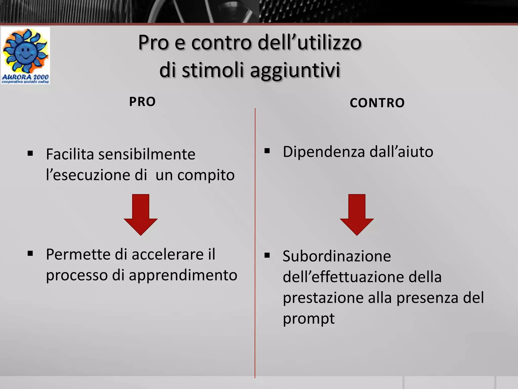 Pro e contro dell’utilizzo
di stimoli aggiuntivi
PRO CONTRO
 Facilita sensibilmente
l’esecuzione di un compito
 Permette di accelerare il
processo di apprendimento
 Dipendenza dall’aiuto
 Subordinazione
dell’effettuazione della
prestazione alla presenza del
prompt
 