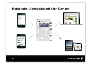 10
Quelle: Screenshot, Mai 2008
Markenabo: Abendblatt auf allen Devices
 