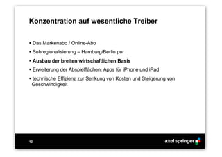 12
Konzentration auf wesentliche Treiber
 Das Markenabo / Online-Abo
 Subregionalisierung – Hamburg/Berlin pur
 Ausbau der breiten wirtschaftlichen Basis
 Erweiterung der Abspielflächen: Apps für iPhone und iPad
 technische Effizienz zur Senkung von Kosten und Steigerung von
Geschwindigkeit
 