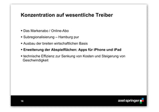 16
Konzentration auf wesentliche Treiber
 Das Markenabo / Online-Abo
 Subregionalisierung – Hamburg pur
 Ausbau der breiten wirtschaftlichen Basis
 Erweiterung der Abspielflächen: Apps für iPhone und iPad
 technische Effizienz zur Senkung von Kosten und Steigerung von
Geschwindigkeit
 