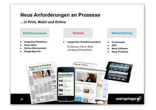19
Neue Anforderungen an Prozesse
Arbeitsprozesse Technik Weiterbildung
●  Integrierte Redaktion
●  Keine Silos
●  Online-Abonnement
●  Single-Sign-On
●  Integriertes Redaktionssystem
für Zeitung, Online, Mobil
und Apps (iPhone/iPad)
●  Crossmedia
●  SEO
●  Neue Software
●  Neue Prozesse
…in Print, Mobil und Online
 