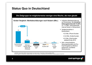 33
Status Quo in Deutschland
Die Zielgruppe ist möglicherweise weniger eine Nische, als man glaubt
Grober Vergleich: Marktabschätzungen nach Nutzern (Mio.)
Internet-Nutzer
> 14 Jahre1)
Zahlungs-
bereite Internet
Nutzer DE
(Potential)
15-30%
Kunden
DE2)
Kunden DE3)
Kunden
WW4)
iPad
7-13
<0,5
2-* *-3
  Indikative Marktabschätzung
auf Nutzerbasis: Bei Annahme
Zahlungsbereitschaft 15-30%
rd. 7-13 Mio. zahlungsbereite
Internet Nutzer in Deutschland
  Vergleichsmärkte in
Deutschland:
 2-3 Mio. iPhone Kunden
 <0,5 Mio. Kindle Kunden
 2-3 Mio. iPad Kunden
weltweit Ende 2010
  Sehr unterschiedliche
Nutzungsintensität und Pro-
Kopf-Ausgaben je Medium
bestimmen monetäres
Marktvolumen
1) ARD/ZDF Online-Studie (2009) 2) Keine Angaben für Anzahl Kunden in Deutschland, Schätzung AdMob (2009)
3) Keine Angaben für Deutschland, weltweit bis dato 3 Mio. Stück verkauft, in Deutschland erst seit 09/2009 4) Schätzung Apple für Ende 2010
 