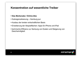 9
Konzentration auf wesentliche Treiber
 Das Markenabo / Online-Abo
 Subregionalisierung – Hamburg pur
 Ausbau der breiten wirtschaftlichen Basis
 Erweiterung der Abspielflächen: Apps für iPhone und iPad
 technische Effizienz zur Senkung von Kosten und Steigerung von
Geschwindigkeit
 