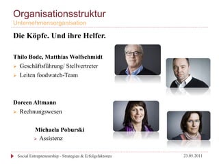 Organisationsstruktur
Unternehmensorganisation

Die Köpfe. Und ihre Helfer.

Thilo Bode, Matthias Wolfschmidt
Ø  Geschäftsführung/ Stellvertreter
Ø  Leiten foodwatch-Team




Doreen Altmann
Ø  Rechnungswesen


           Michaela Poburski
          Ø  Assistenz



 Social Entrepreneurship - Strategien & Erfolgsfaktoren   23.05.2011
 