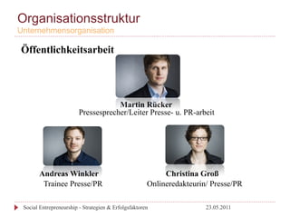 Organisationsstruktur
Unternehmensorganisation

Öffentlichkeitsarbeit




                                     Martin Rücker
                         Pressesprecher/Leiter Presse- u. PR-arbeit




       Andreas Winkler                                     Christina Groß
        Trainee Presse/PR                             Onlineredakteurin/ Presse/PR

 Social Entrepreneurship - Strategien & Erfolgsfaktoren                23.05.2011
 