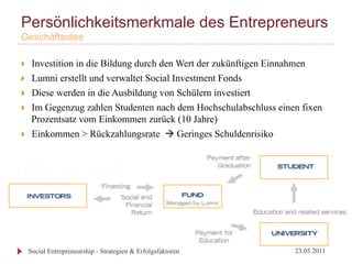 Persönlichkeitsmerkmale des Entrepreneurs
Geschäftsidee

}     Investition in die Bildung durch den Wert der zukünftigen Einnahmen
}     Lumni erstellt und verwaltet Social Investment Fonds
}     Diese werden in die Ausbildung von Schülern investiert
}     Im Gegenzug zahlen Studenten nach dem Hochschulabschluss einen fixen
       Prozentsatz vom Einkommen zurück (10 Jahre)
}     Einkommen > Rückzahlungsrate à Geringes Schuldenrisiko




      Social Entrepreneurship - Strategien & Erfolgsfaktoren        23.05.2011
 
