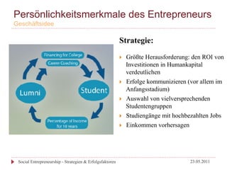 Persönlichkeitsmerkmale des Entrepreneurs
Geschäftsidee

                                                          Strategie:
                                                          }    Größte Herausforderung: den ROI von
                                                                Investitionen in Humankapital
                                                                verdeutlichen
                                                          }    Erfolge kommunizieren (vor allem im
                                                                Anfangsstadium)
                                                          }    Auswahl von vielversprechenden
                                                                Studentengruppen
                                                          }    Studiengänge mit hochbezahlten Jobs
                                                          }    Einkommen vorhersagen




 Social Entrepreneurship - Strategien & Erfolgsfaktoren                               23.05.2011
 
