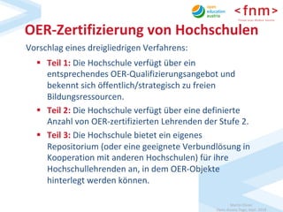 Martin	Ebner	
Open	Access	Tage,	Sept.	2018	
OER-Zertifizierung	von	Hochschulen	
§  Teil	1:	Die	Hochschule	verfügt	über	ein...