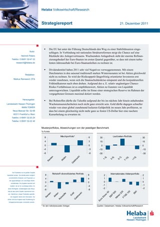 Helaba Volkswirtschaft/Research



                                                   Strategiereport                                                                     21. Dezember 2011




                                                           Die EU hat unter der Führung Deutschlands den Weg zu einer Stabilitätsunion einge-
                                      Autor:
                                                            schlagen. In Verbindung mit nationalen Strukturreformen steigt die Chance auf eine
                       Heinrich Peters                      Rückkehr des Anlegervertrauens. Wachsendem Anlagedruck steht der enorme Refinan-
       Telefon: 0 69/91 32-47 33                            zierungsbedarf der Euro-Staaten im ersten Quartal gegenüber, so dass mit einem turbu-
               research@helaba.de                           lenten Jahresauftakt bei Euro-Staatsanleihen zu rechnen ist.

                                                           Dividendentitel haben 2011 sehr viel Negatives vorweggenommen. Mit einem
                                                            Durchstarten in den saisonal traditionell starken Wintermonaten ist bei Aktien gleichwohl
                               Redaktion:
                                                            nicht zu rechnen. So wird der Risikoappetit längerfristig orientierter Investoren erst
          Markus Reinwand, CFA
                                                            wieder zunehmen, wenn sich die Staatsschuldenkrise entspannt und die konjunkturellen
                                                            Frühindikatoren nach oben drehen. Aufgrund des u. E. relativ ungünstigen Chance-
                                                            Risiko-Verhältnisses ist es empfehlenswert, Aktien zu Gunsten von Liquidität
                                                            unterzugewichten. Liquidität sollte im Sinne einer strategischen Reserve im Rahmen der
                                                            vorgegebenen Grenzen maximal dotiert werden.

                          Herausgeber:
                                                           Bei Rohstoffen dürfte die Talsohle aufgrund der bis ins nächste Jahr hinein anhaltenden
Landesbank Hessen-Thüringen                                 Wachstumsunsicherheiten noch nicht ganz erreicht sein. Gold dürfte dagegen schneller
                        MAIN TOWER                          wieder von einer global zunehmend lockeren Geldpolitik im neuen Jahr profitieren, so
         Neue Mainzer Str. 52-58                            dass bei einem gleichzeitig nicht mehr ganz so festen US-Dollar hier eine raschere
          60311 Frankfurt a. Main                           Kurserholung zu erwarten ist.
       Telefon: 0 69/91 32-20 24
       Telefax: 0 69/91 32-22 44


                                                   Musterportfolios, Abweichungen von der jeweiligen Benchmark
                                                   %-Punkte


                                                      8                   Mischportfolio*             6                        Laufzeiten-Portfolio
                                                                                                              30                                                30
                                                      4                                               3       15                                                15
                                                      0                                               0        0                                                0
                                                     -4                                               -3     -15                                                -15
                                                     -8                                               -6     -30                                                -30
                                                                                              kt
                                                               n




                                                                                n




                                                                                                                                                            .
                                                                                                                     .


                                                                                                                              .


                                                                                                                                        .


                                                                                                                                                 j.


                                                                                                                                                          0j
                                                                                                                   3j


                                                                                                                            5j


                                                                                                                                      7j
                                                             te




                                                                                            ar
                                                                             tie




                                                                                                                                               10
                                                                                                                1-


                                                                                                                         3-


                                                                                                                                   5-




                                                                                                                                                       >1
                                                           en




                                                                                          dm
                                                                          Ak




                                                                                                                                            7-
                                                          R




                                                                                        el
                                                                                       G




        Die Publikation ist mit größter Sorgfalt
                                                               Rohstoff-diversifiziertes Portfolio                           Internationales Aktienportfolio
bearbeitet worden. Sie enthält jedoch lediglich        8                                              8            2                                            2
  unverbindliche Analysen und Prognosen zu
                                                       4                                              4            1                                            1
   den gegenwärtigen und zukünftigen Markt-
                                                       0                                              0             0                                           0
     verhältnissen. Die Angaben beruhen auf
    Quellen, die wir für zuverlässig halten, für      -4                                              -4           -1                                           -1
 deren Richtigkeit, Vollständigkeit oder Aktua-                                                                    -2                                           -2
                                                      -8                                              -8
 lität wir aber keine Gewähr übernehmen kön-
                                                                                                                                                   0


                                                                                                                                                          I
                                                                                                                                        5
                                                                                                                               0
                                                                                                                        50




                                                                                                                                                        SM
                                                                                                                                                 10
                                                                                                                                      22
                                                                                                                             50
                                                                                                 kt
                                                                                         d
                                                           n


                                                                     n




 nen. Sämtliche in dieser Publikation getroffe-
                                                                               fe


                                                                                       ol
                                                         te




                                                                                               ar
                                                                  tie




                                                                                                                  xx




                                                                                                                                             SE
                                                                                                                                        i
                                                                             of




                                                                                                                             P

                                                                                                                                     ke
                                                                                    G
                                                       en




                                                                                             dm




                                                                                                                to
                                                               Ak




                                                                                                                         S&
                                                                           st




     nen Angaben dienen der Information. Sie
                                                                                                                                            FT
                                                                                                                                  ik
                                                     R




                                                                                                               S
                                                                         oh




                                                                                           el




                                                                                                                                 N
                                                                                                             ro




dürfen nicht als Angebot oder Empfehlung für
                                                                                         G
                                                                     R




                                                                                                           Eu




  Anlageentscheidungen verstanden werden.

                                                   * für den risikobewussten Anleger                       Quellen: Datastream, Helaba Volkswirtschaft/Research
 