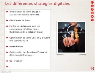 Les différentes stratégies digitales

          ➡      Amélioration de votre image et
                 accroissement de la...