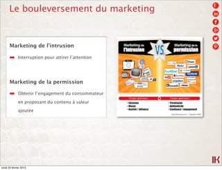 Le bouleversement du marketing


      Marketing de l’intrusion

      ➡       Interruption pour attirer l’attention




 ...