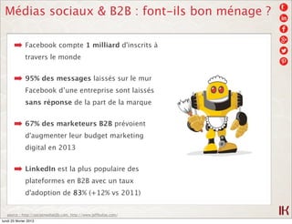 Médias sociaux & B2B : font-ils bon ménage ?

       ➡ Facebook compte 1 milliard d'inscrits à
               travers le m...