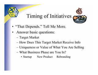 Timing of Initiatives
• “That Depends.” Tell Me More.
• Answer basic questions:
  –   Target Market
  –   How Does This Target Market Receive Info
  –   Uniqueness or Value of What You Are Selling
  –   What Business Phase are You In?
       • Startup   New Product   Rebranding
 
