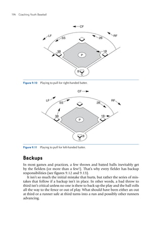 194  Coaching Youth Baseball
Backups
In most games and practices, a few throws and batted balls inevitably get
by the fielders (or more than a few!). That’s why every fielder has backup
responsibilities (see figures 9.12 and 9.13).
It isn’t so much the initial mistake that hurts, but rather the series of mis-
takes that follow if a backup isn’t in place. In other words, a bad throw to
third isn’t critical unless no one is there to back up the play and the ball rolls
all the way to the fence or out of play. What should have been either an out
at third or a runner safe at third turns into a run and possibly other runners
advancing.
E4150/ASEP/fig.9.10/281993/alw/r1
LF
CF
RF
C
2BSS
1B3B
P
B
Figure 9.10  Playing to pull for right-handed batter.
Figure 9.11  Playing to pull for left-handed batter.
E4150/ASEP/fig.9.11/281994/alw/r1
LF
CF
RF
C
2BSS
1B3B
P
B
 
