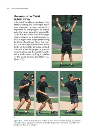 202  Coaching Youth Baseball
Mechanics of the Cutoff
or Relay Throw
If the cutoff or relay person is receiving
a throw, turning and throwing to a base
in an attempt to cut down a runner, it is
important for that player to be able to
make the throw as quickly as possible.
To do this, the throw should be caught
with two hands for a quick transfer. As
the ball approaches, the player receiving
the throw should turn his or her body
and start moving toward the base where
the he or she will be throwing the ball.
This will allow the player to generate
momentum toward the target before the
ball actually arrives, making it possible
for the quick transfer and throw (see
figure 9.21).
Figure 9.21  When making the relay, make sure your player has the hands up and starts to
turn as the throw approaches, allowing him or her to generate momentum toward the next
target while the ball is in flight.
a
b c d
 